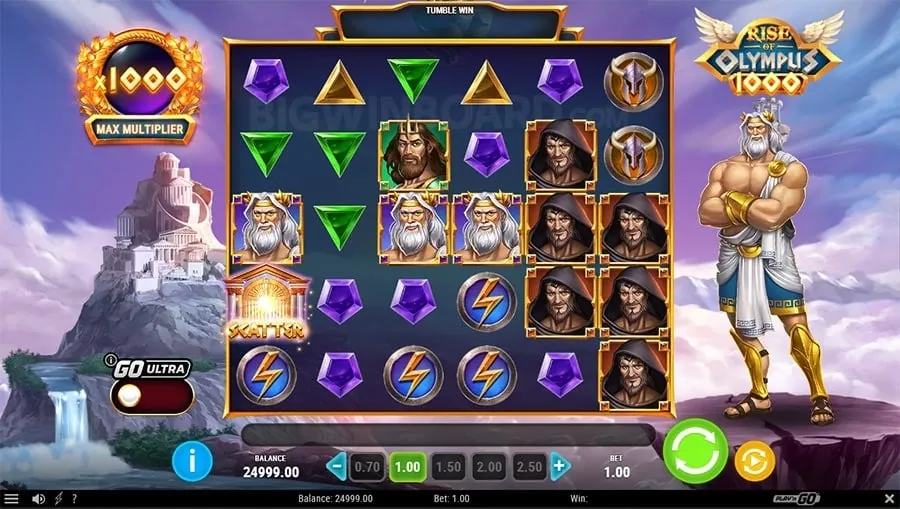 Parental control software protecting children from online gambling