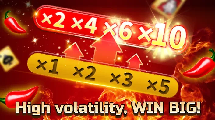Winning Slot Strategies